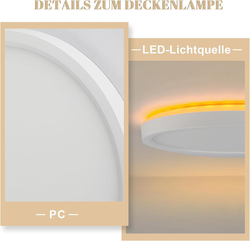 Homefire LED Deckenleuchte Flach - Schlafzimmerlampe 22CM Badezimmerlampe 18W Küchenlampe Schlafzimmer weiß Rhombenplatte Deckenbeleuchtung Flurlampe Badlampe 3000K - 6500K für Küche Flur - Homefire
