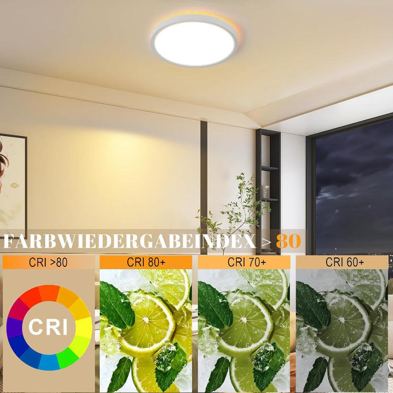 Homefire LED Deckenleuchte Flach - Schlafzimmerlampe 22CM Badezimmerlampe 18W Küchenlampe Schlafzimmer weiß Rhombenplatte Deckenbeleuchtung Flurlampe Badlampe 3000K - 6500K für Küche Flur - Homefire