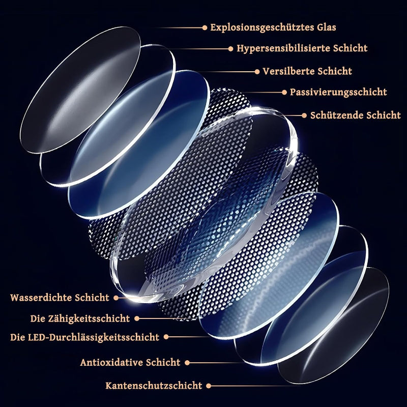 Homefire LED Deckenleuchte Flach - Schlafzimmerlampe 22CM Badezimmerlampe 18W Küchenlampe Schlafzimmer weiß Rhombenplatte Deckenbeleuchtung Flurlampe Badlampe 3000K - 6500K für Küche Flur - Homefire