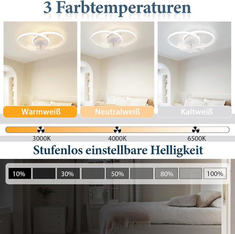 Homefire LED Deckenventilator Mit Beleuchtung - 36W Modern Deckenleuchte Ventilator Leise Mit Fernbedienung 3 Farbtemperatur 6-Gang Weiß Schlafzimmer Ventilator Lampe für Esszimmer Büro Kinderzimmer - Homefire
