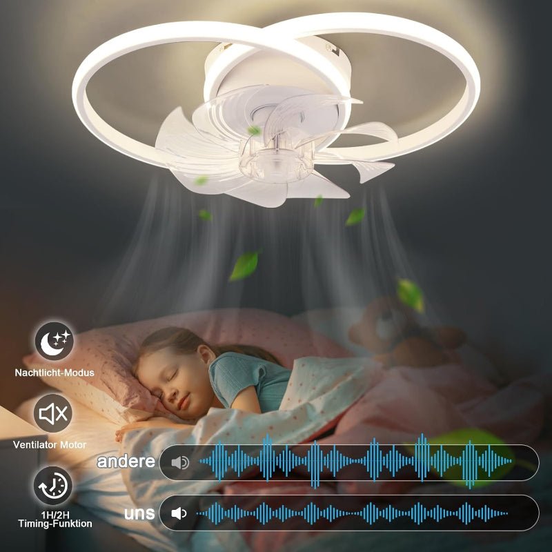 Homefire LED Deckenventilator Mit Beleuchtung - 36W Modern Deckenleuchte Ventilator Leise Mit Fernbedienung 3 Farbtemperatur 6-Gang Weiß Schlafzimmer Ventilator Lampe für Esszimmer Büro Kinderzimmer - Homefire