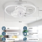 Homefire LED Deckenventilator Mit Beleuchtung - 36W Modern Deckenleuchte Ventilator Leise Mit Fernbedienung 3 Farbtemperatur 6-Gang Weiß Schlafzimmer Ventilator Lampe für Esszimmer Büro Kinderzimmer - Homefire