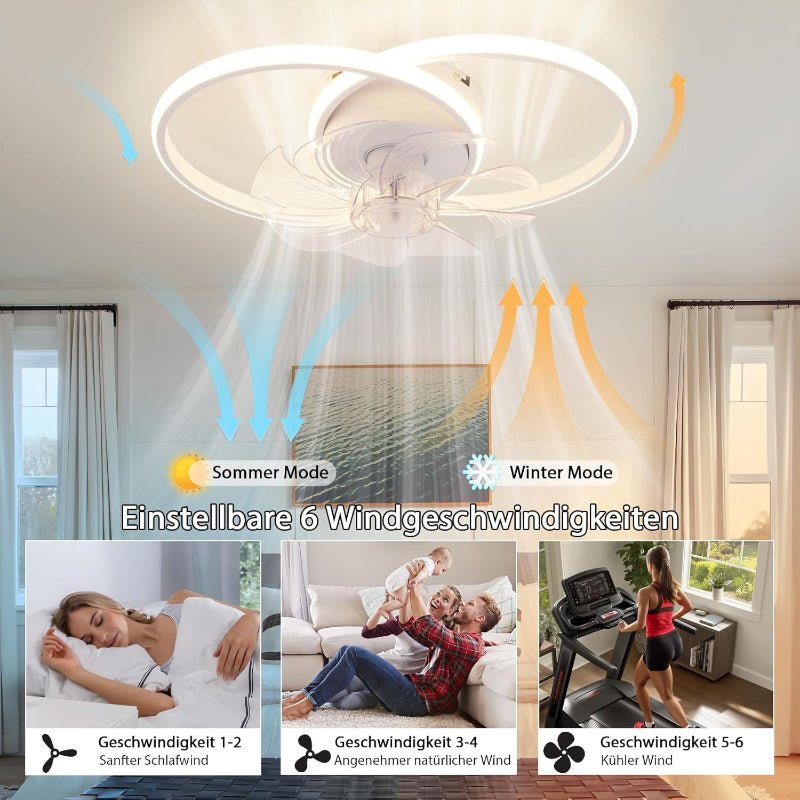 Homefire LED Deckenventilator Mit Beleuchtung - 36W Modern Deckenleuchte Ventilator Leise Mit Fernbedienung 3 Farbtemperatur 6-Gang Weiß Schlafzimmer Ventilator Lampe für Esszimmer Büro Kinderzimmer - Homefire