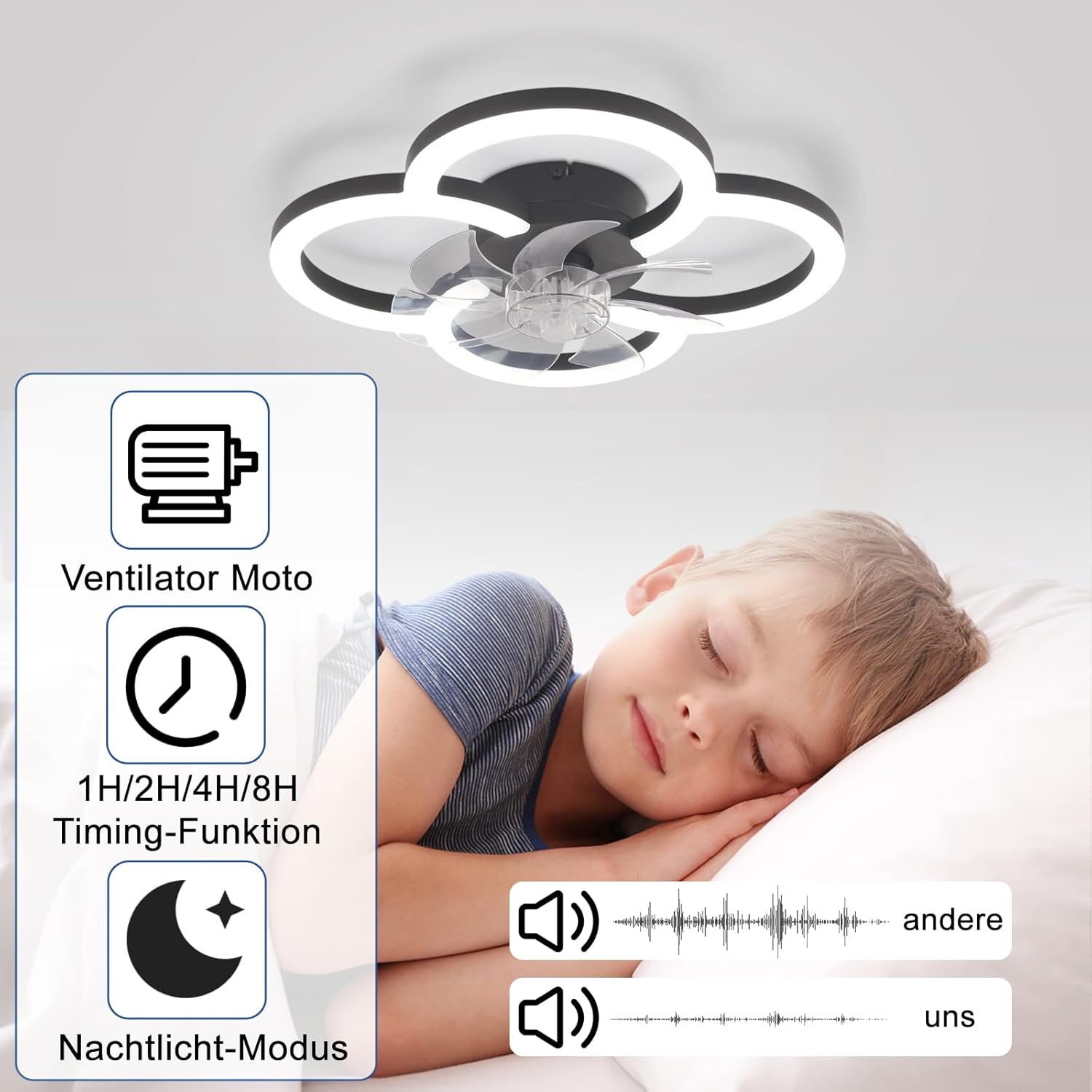 Homefire LED Deckenventilator Mit Beleuchtung - 40W Leise Schwarz Deckenlampe Ventilator mit Fernbedienung Dimmbar Modern Deckenleuchte 6-Gang Timer Schlafzimmer Deckenventilatoren für Küche Esszimmer [Energieklasse D] - Homefire