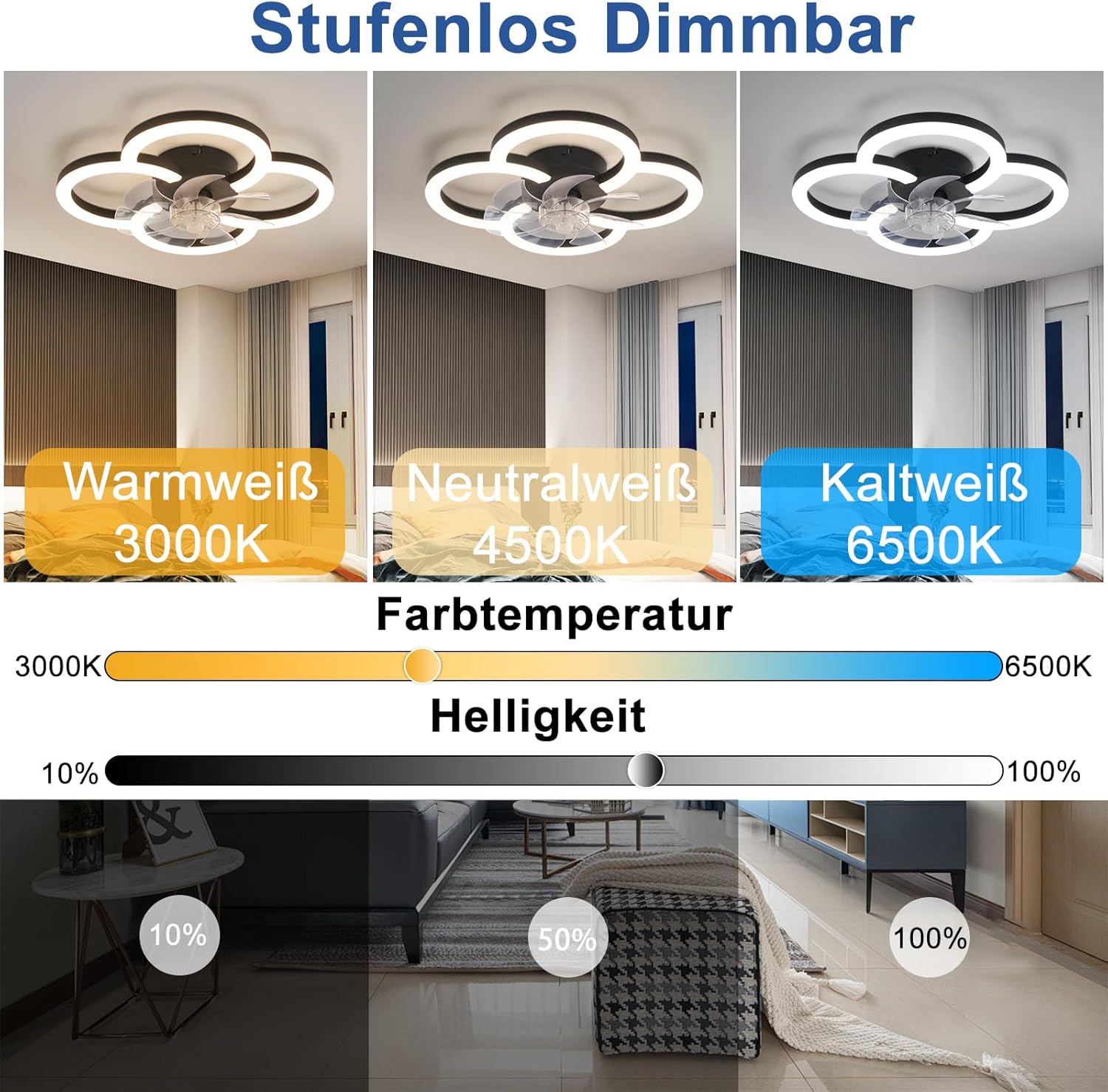Homefire LED Deckenventilator Mit Beleuchtung - 40W Leise Schwarz Deckenlampe Ventilator mit Fernbedienung Dimmbar Modern Deckenleuchte 6-Gang Timer Schlafzimmer Deckenventilatoren für Küche Esszimmer [Energieklasse D] - Homefire