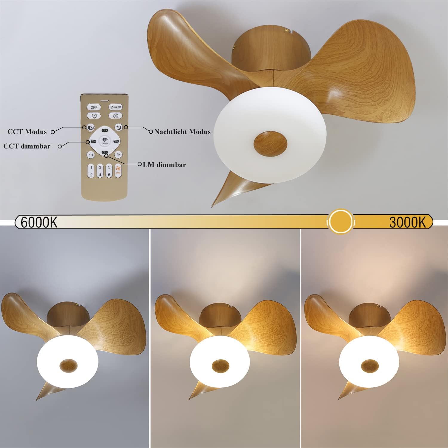 Homefire Led Deckenventilator mit Beleuchtung - Deckenlampe mit Ventilator leise und dimmbar inklusive Fernbedienung und Timer-Funktion für Wohnzimmer Schlafzimmer Esszimmer und Kinderzimmer [Energieklasse G] - Homefire
