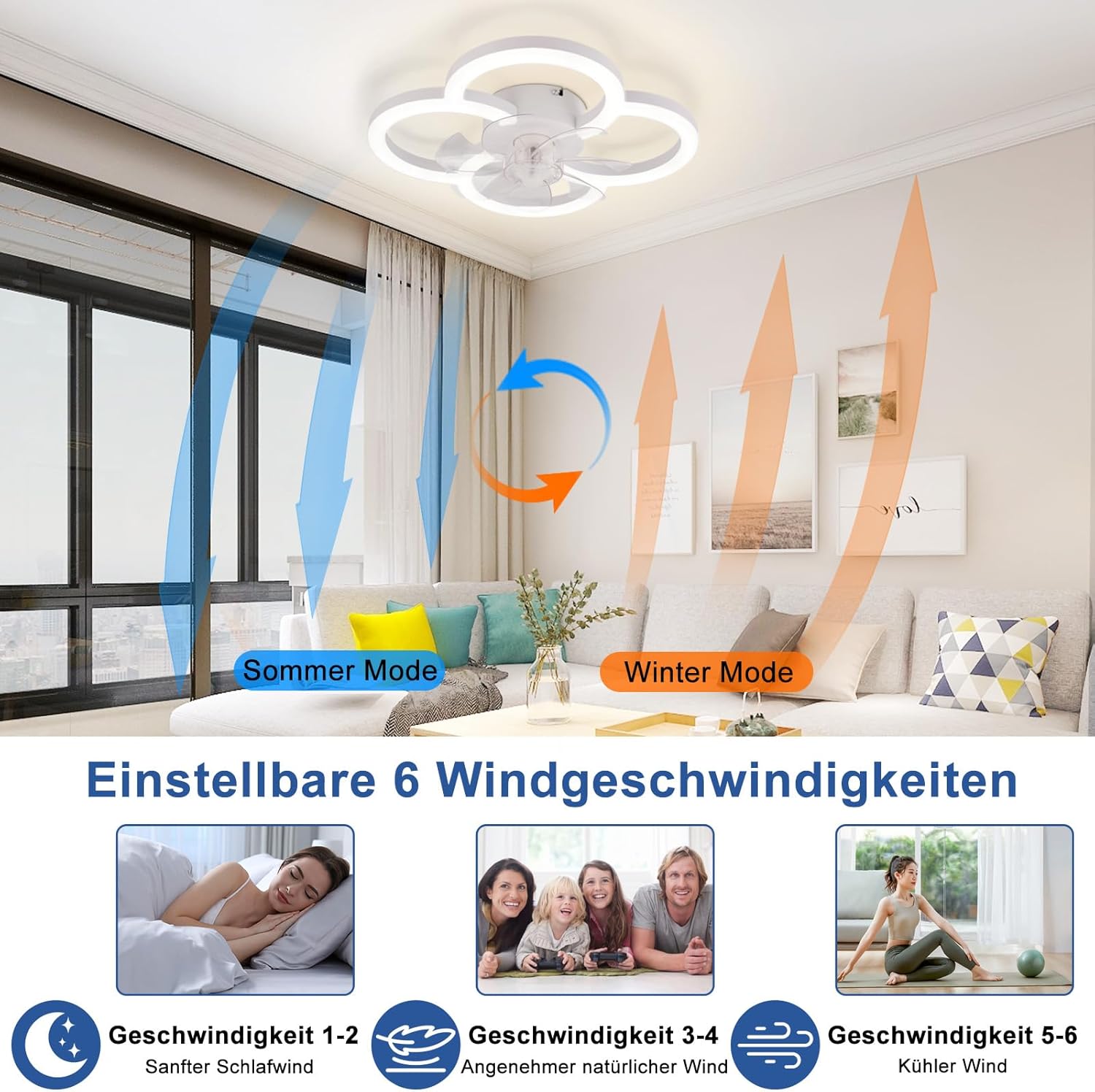 Homefire LED Deckenventilator Mit Beleuchtung - Deckenleuchte Ventilator Leise mit Fernbedienung Dimmbar Wohnzimmer Deckenleuchte 6-Gang Timer Weiß Ventilator Lampe für Jugendzimmer Büro Kinderzimmer - Homefire