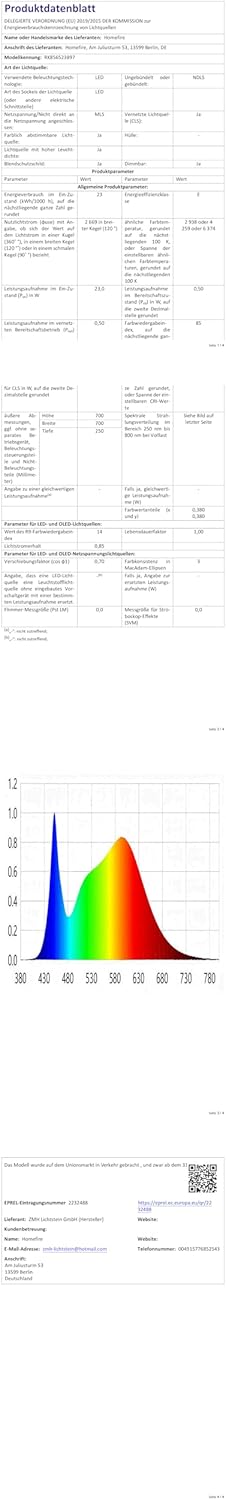 Homefire LED Deckenventilator Mit Beleuchtung Leise - 70CM Dimmbar Deckenventilatoren mit Fernbedienung Modern 23W Weiß Wohnzimmer Deckenlampe mit Ventilator Sommer/Winter 6-Gang Timer für Esszimmer [Energieklasse E] - Homefire
