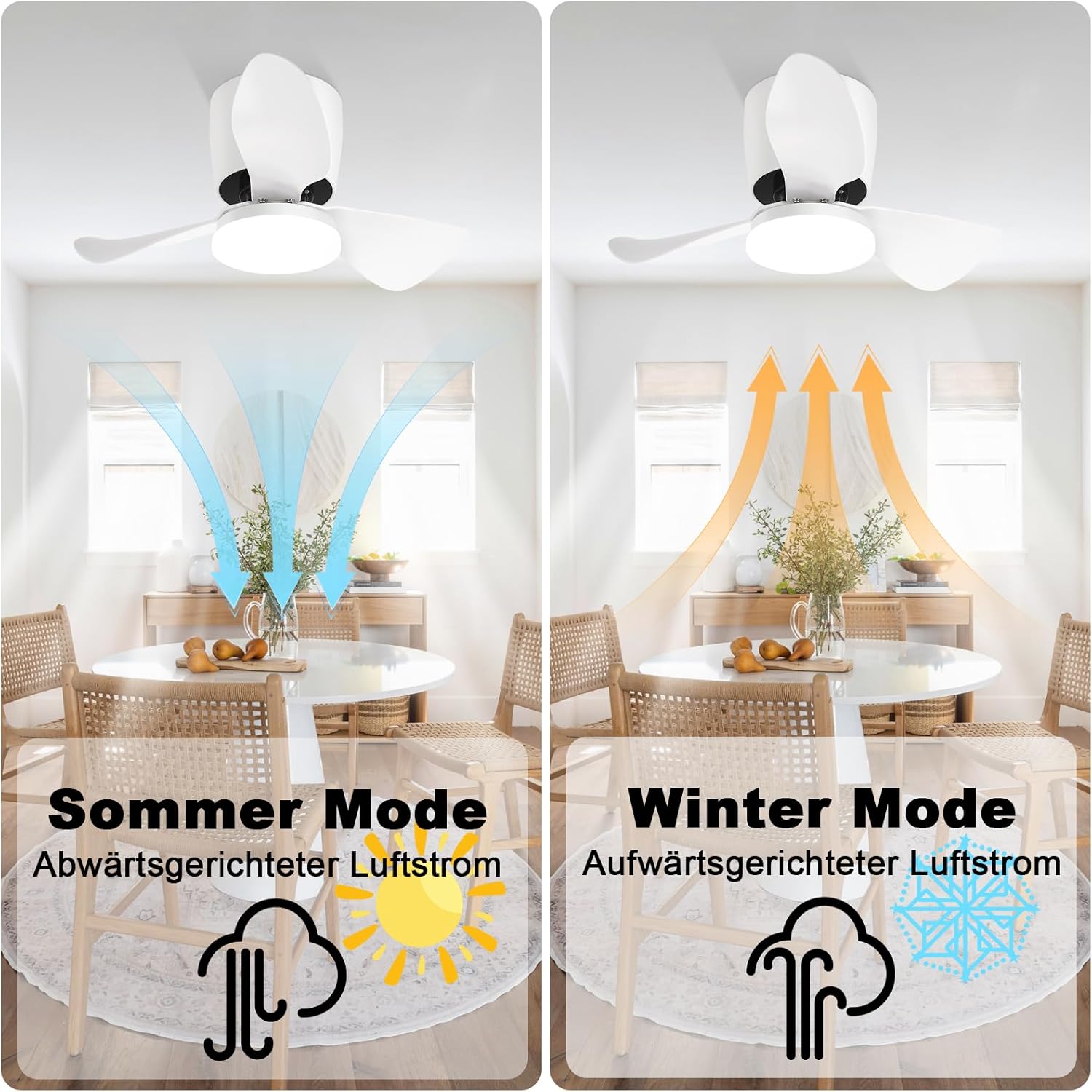 Homefire LED Deckenventilator Mit Beleuchtung Leise - 70CM Dimmbar Deckenventilatoren mit Fernbedienung Modern 23W Weiß Wohnzimmer Deckenlampe mit Ventilator Sommer/Winter 6-Gang Timer für Esszimmer [Energieklasse E] - Homefire
