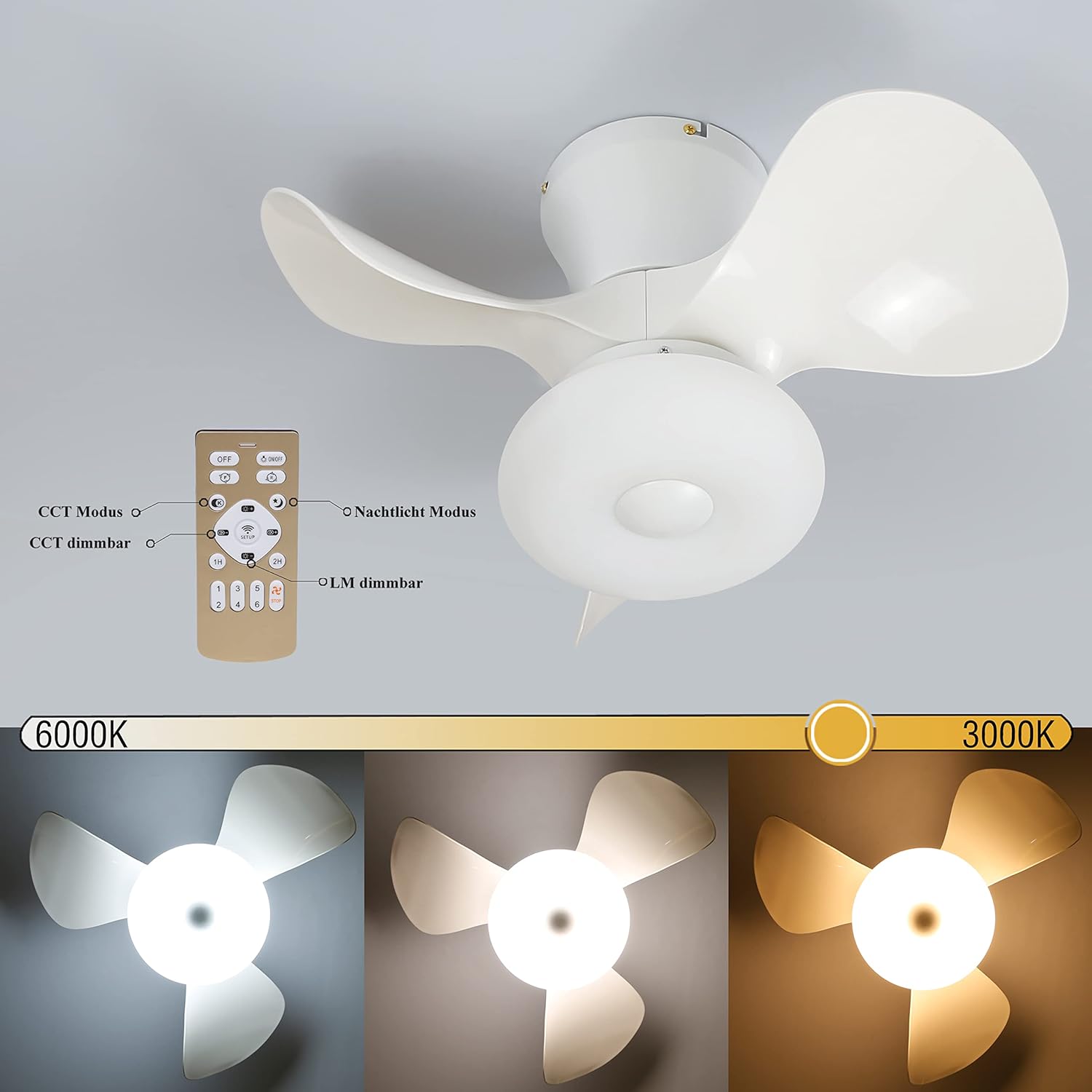 Homefire Led Deckenventilator mit Beleuchtung - Modern Deckenlampe Fan Leise Fernbedienung Timing Wohnzimmerlampe Dimmbar Deckenleuchte Ventilator für Schlafzimmer Wohnzimmer Esszimmer Kinderzimmer [Energieklasse G] - Homefire