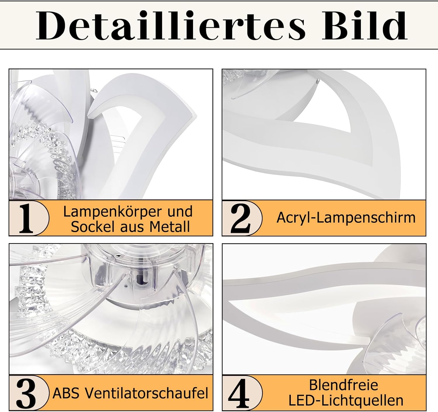 Homefire LED Deckenventilator Mit Beleuchtung - Modern Deckenleuchte mit Ventilator Leise 48W Fernbedienung Dimmbar 3 Farbtemperatur 6-Gang Timer Weiß Ventilator Lampe für Jugendzimmer Kinderzimmer [Energieklasse E] - Homefire