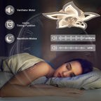 Homefire LED Deckenventilator Mit Beleuchtung - Modern Deckenleuchte mit Ventilator Leise 48W Fernbedienung Dimmbar 3 Farbtemperatur 6-Gang Timer Weiß Ventilator Lampe für Jugendzimmer Kinderzimmer [Energieklasse E] - Homefire