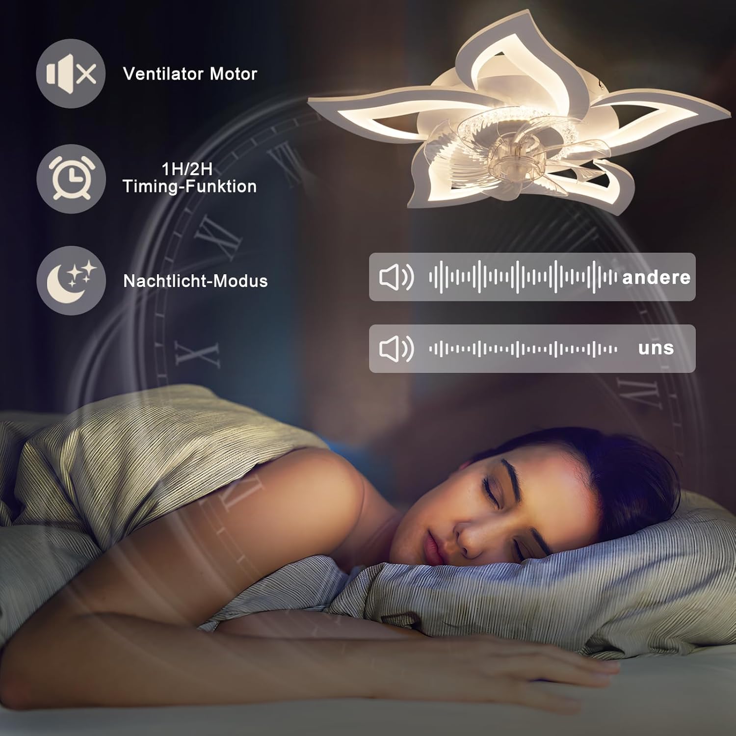 Homefire LED Deckenventilator Mit Beleuchtung - Modern Deckenleuchte mit Ventilator Leise 48W Fernbedienung Dimmbar 3 Farbtemperatur 6-Gang Timer Weiß Ventilator Lampe für Jugendzimmer Kinderzimmer [Energieklasse E] - Homefire