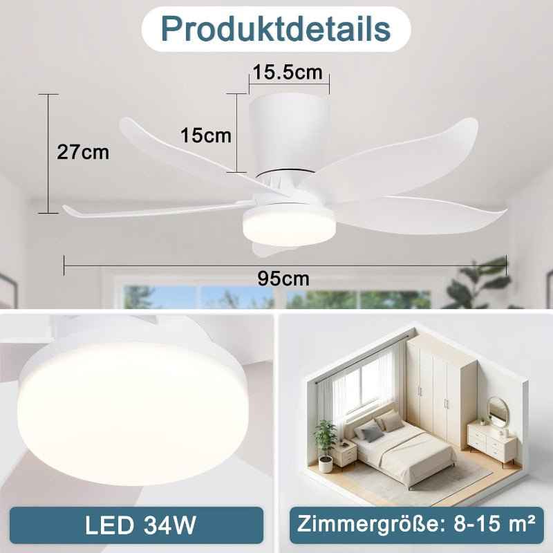 Homefire LED Deckenventilator mit Beleuchtung und Fernbedienung - 34W Deckenleuchte mit Ventilator Weiß 95cm, 6 Geschwindigkeiten, Leise, Dimmbare, Lampe mit Ventilator für Schlafzimmer Wohnzimmer - Homefire