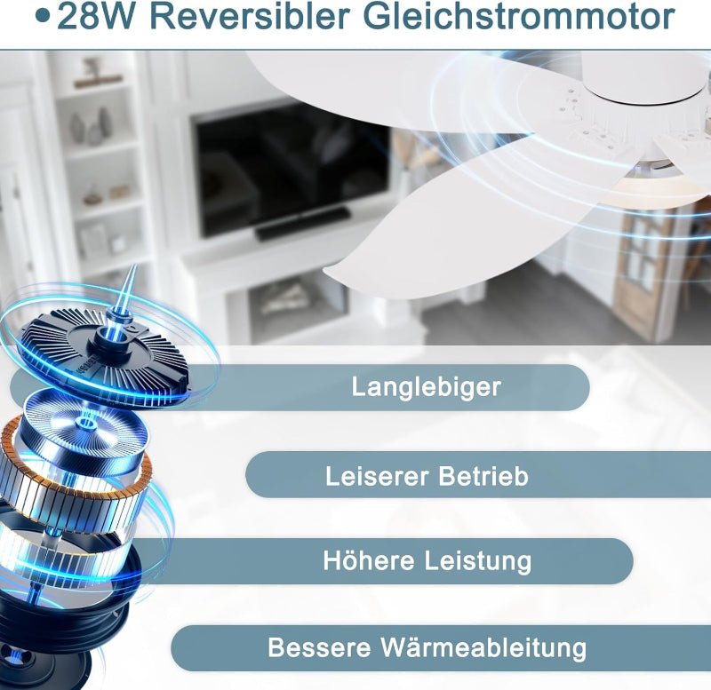Homefire LED Deckenventilator mit Beleuchtung und Fernbedienung - 34W Deckenleuchte mit Ventilator Weiß 95cm, 6 Geschwindigkeiten, Leise, Dimmbare, Lampe mit Ventilator für Schlafzimmer Wohnzimmer - Homefire