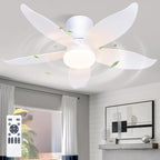 Homefire LED Deckenventilator mit Beleuchtung und Fernbedienung - 34W Deckenleuchte mit Ventilator Weiß 95cm, 6 Geschwindigkeiten, Leise, Dimmbare, Lampe mit Ventilator für Schlafzimmer Wohnzimmer - Homefire