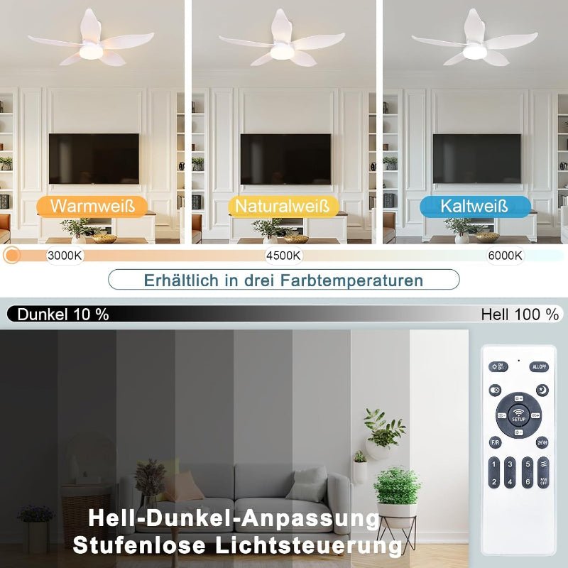 Homefire LED Deckenventilator mit Beleuchtung und Fernbedienung - 34W Deckenleuchte mit Ventilator Weiß 95cm, 6 Geschwindigkeiten, Leise, Dimmbare, Lampe mit Ventilator für Schlafzimmer Wohnzimmer - Homefire