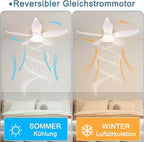 Homefire LED Deckenventilator mit Beleuchtung und Fernbedienung - 34W Deckenleuchte mit Ventilator Weiß 95cm, 6 Geschwindigkeiten, Leise, Dimmbare, Lampe mit Ventilator für Schlafzimmer Wohnzimmer - Homefire