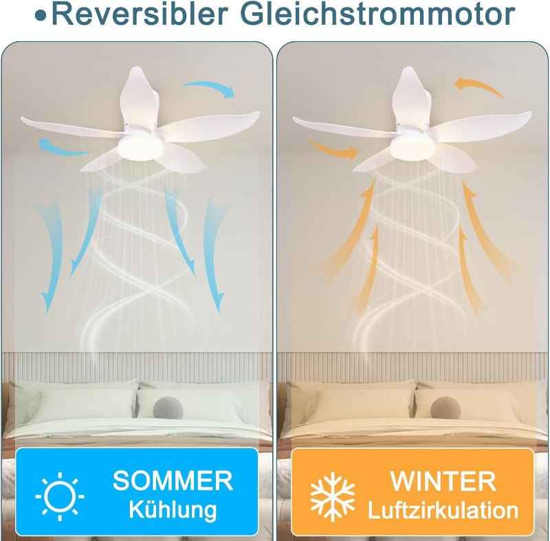 Homefire LED Deckenventilator mit Beleuchtung und Fernbedienung - 34W Deckenleuchte mit Ventilator Weiß 95cm, 6 Geschwindigkeiten, Leise, Dimmbare, Lampe mit Ventilator für Schlafzimmer Wohnzimmer - Homefire