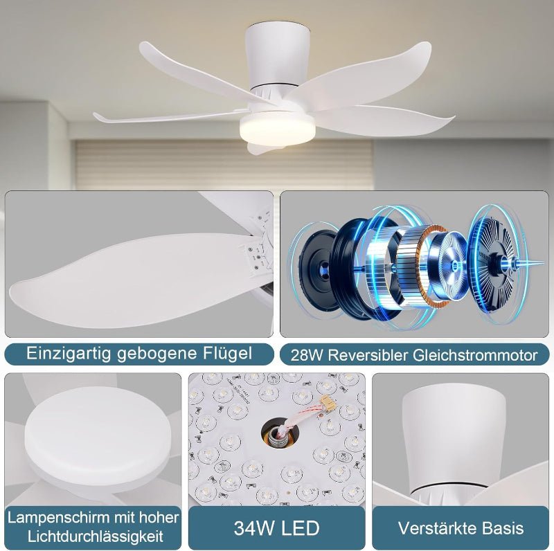 Homefire LED Deckenventilator mit Beleuchtung und Fernbedienung - 34W Deckenleuchte mit Ventilator Weiß 95cm, 6 Geschwindigkeiten, Leise, Dimmbare, Lampe mit Ventilator für Schlafzimmer Wohnzimmer - Homefire