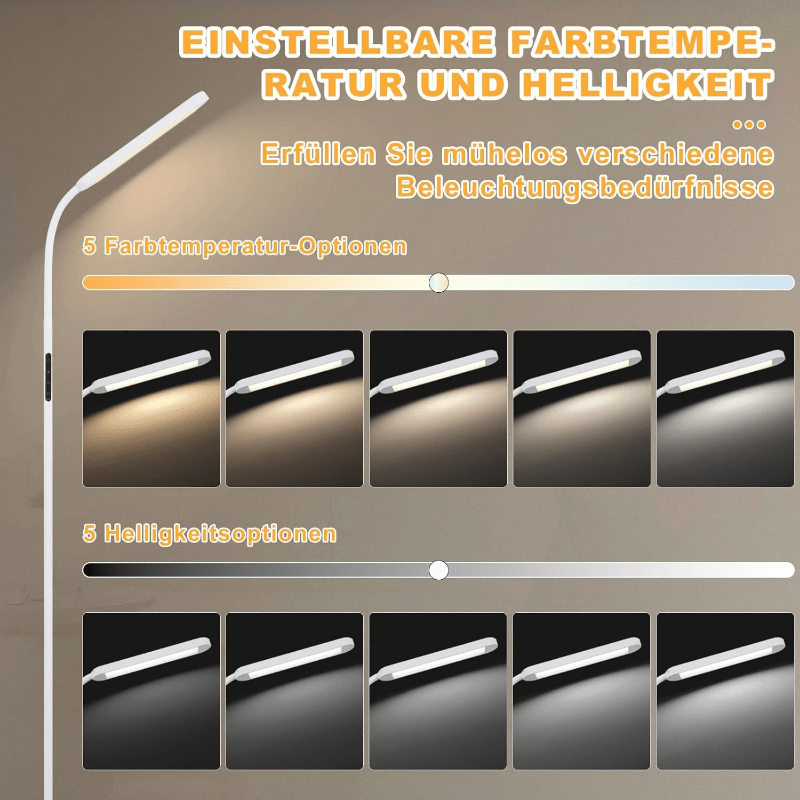 Homefire LED Stehlampe Dimmbar Standleuchte - Standleuchte 11W Weiß 3000K-6500K 5 Farbtemperaturen 5 Helligkeiten Drehbar Leselampe Touch Control 1H Timer Bodenlampe für Wohnzimmer Kinderzimmer Sofa - Homefire