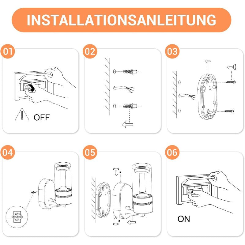 Homefire LED Wandleuchte Aussen Wandlampe - Außenlampe Schwarz IP65 Wasserdichte Außenwandleuchte 10W 3000K Aussenlampe Außenbeleuchtung Hauswand Terrasse Haus Treppenhaus Flur - Homefire