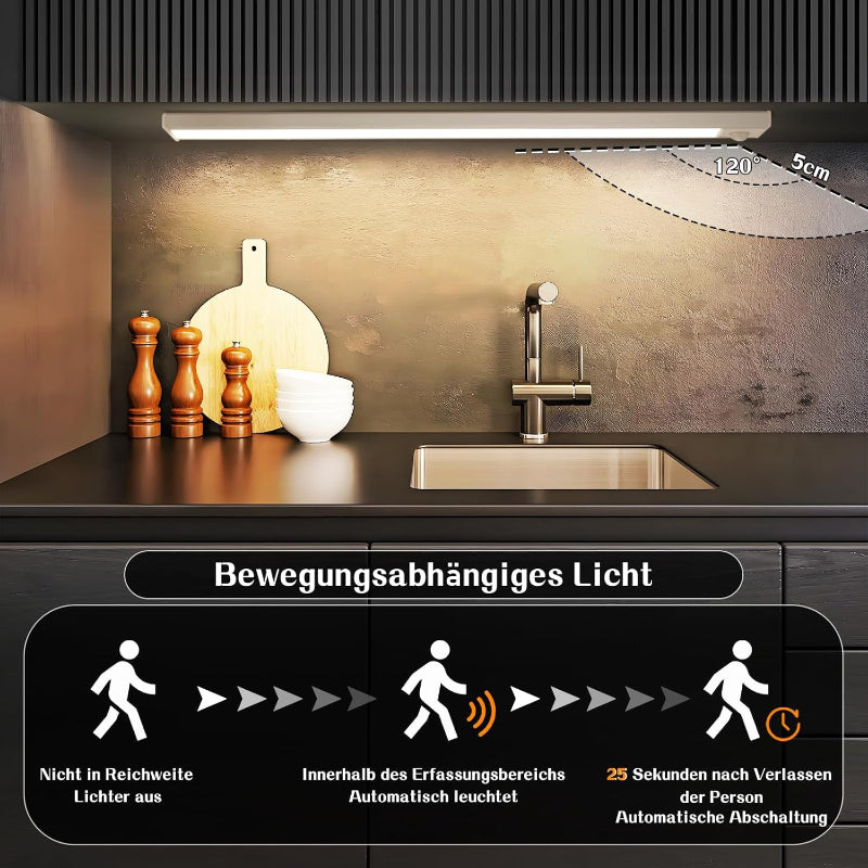 Homefire Unterbauleuchte Küche Led mit Bewegungsmelder - Schrankbeleuchtung Kabellos Dimmbar 3 Farben Schrankleuchte USB 1500mAh*Akku Aufladbar Treppenlicht für Schlafzimmer Flur - Homefire