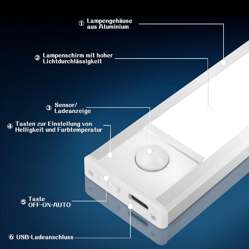 Homefire Unterbauleuchte Küche Led mit Bewegungsmelder - Schrankbeleuchtung Kabellos Dimmbar 3 Farben Schrankleuchte USB 1500mAh*Akku Aufladbar Treppenlicht für Schlafzimmer Flur - Homefire
