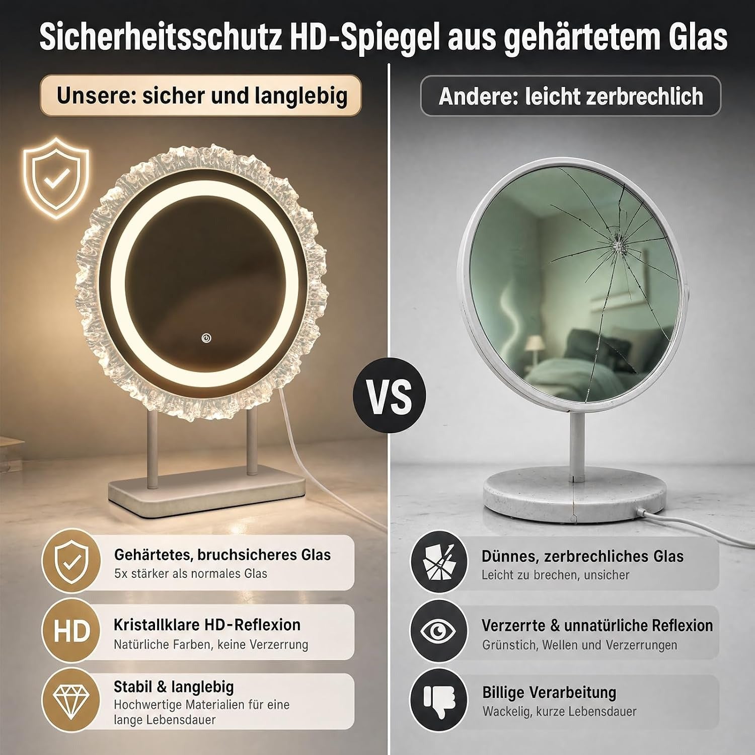 Rund Schminkspiegel mit Beleuchtung Hollywood Spiegel,40×48CM LED Schminktisch Kosmetikspiegel Mit Licht,Make Up Vanity Mirror with Light Klein Runder Schminktischspiegel Tischspiegel