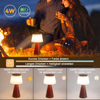 Homefire Tischlampe Akku Nachttischlampe LED - 2er Set 3600mAH Kabellos Tischleuchte Touch Dimmbar Lampe IP44 mit USB Aufladbar Rot Batterie Tischlampen für Modern Wohnzimmer Schlafzimmer Outdoor