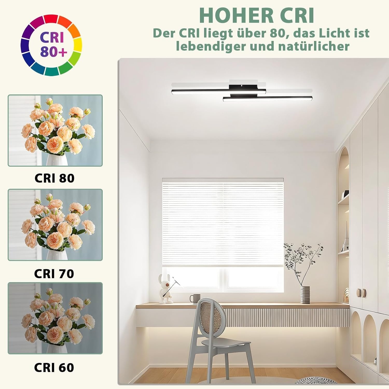 Homefire LED Deckenlampe Schwarz Flurlampe - 2ER Deckenleuchte Küche 6500K Modern 12W Schlafzimmerlampe Decke Lampe 61.5cm für Wohnzimmer Esszimmer Kinderzimmer Büro